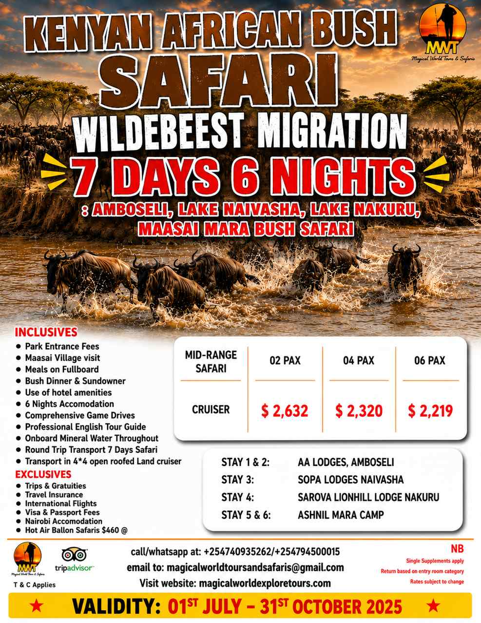 7DAYS 6NIGHTS WILDEBEEST MIGRATION SAFARI IN KENYA